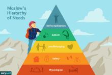 Maslow
